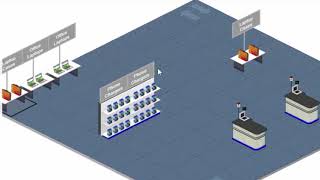 Case Simulation: Consumer Behavior