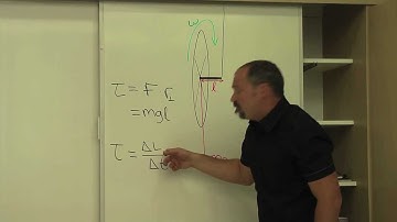 Conservation of Angular Momentum Demonstration: Hanging Bicycle Wheel