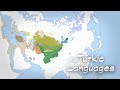 The History of the Turkic Languages