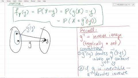 451 F20 Lecture 15 - Transformations