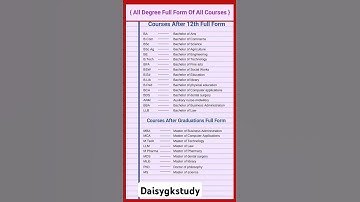 Course After 12th and Course After Graduations Full Form - All Degree Course #shorts 