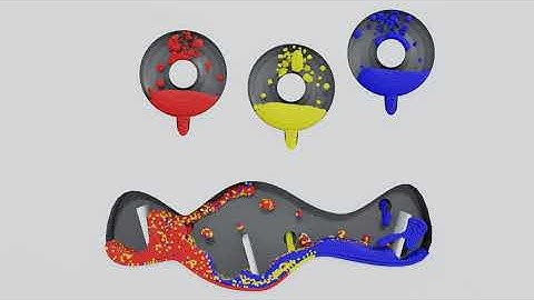 Particle Simulation #57 : Move Like Fluid Simulation