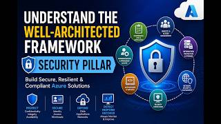 SC-100 The Azure Well-Architected Framework Security Pillar