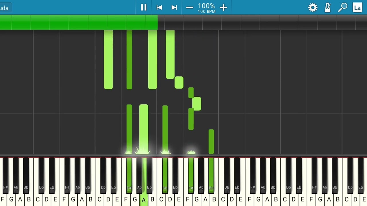 Abel Pintos - Ibuprofeno | Piano Tutorial | Midi