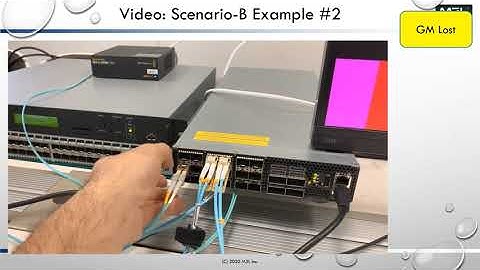 M3L ST 2110 Time Lock Demo Scenario B #2 (GM Lost & Re-connection w/Errors)