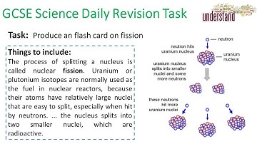 GCSE Science Daily Revision Task 72:  Fission
