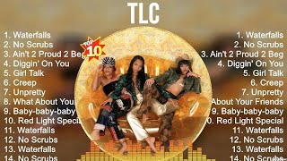 Tlc Greatest Hits 2023   Pop  Mix   Top 10 Hits Of All Time