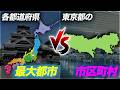 【東京一極集中】各都道府県最大都市と東京の都市を比べてみた