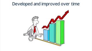 Self Esteem and Emotional Intelligence screenshot 4