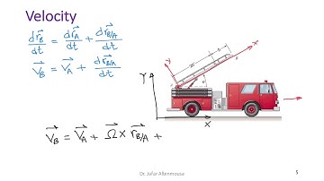 Topic 6 Relative Motion Analysis using Rotating Axes Part 1