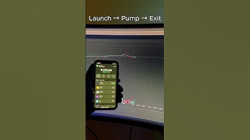 $0 to $33K on Solana | Full Auto Rugpull via Pumpfun Script