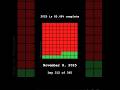 2025 is 85.48% complete. November is 26.67% complete. #progressbar  #YearTracker #2025 #progress