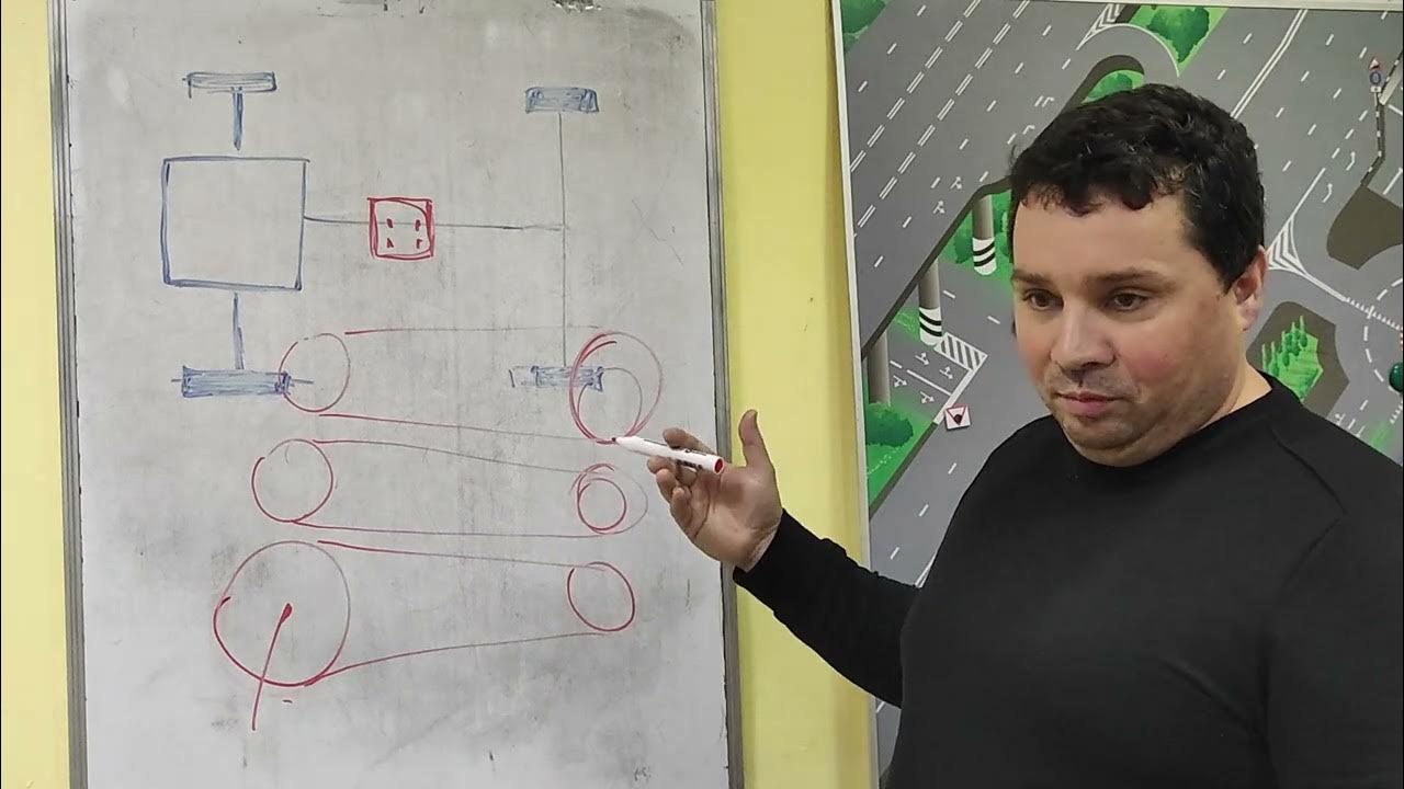 Принцип роботи коробки перемикання передач. - YouTube