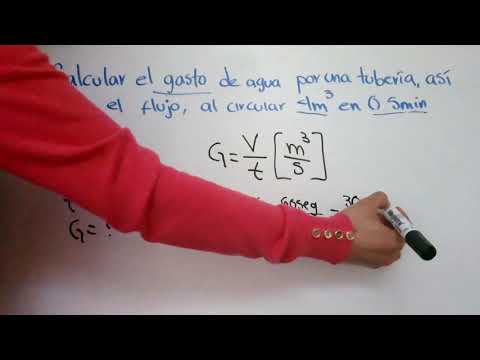 Video: Cómo Calcular Los Gastos