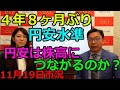 2021年11月19日【4年8カ月ぶり円安水準 円安は株高につながるのか?】(市況放送【毎日配信】)