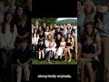 Latter-Day Saints Project
