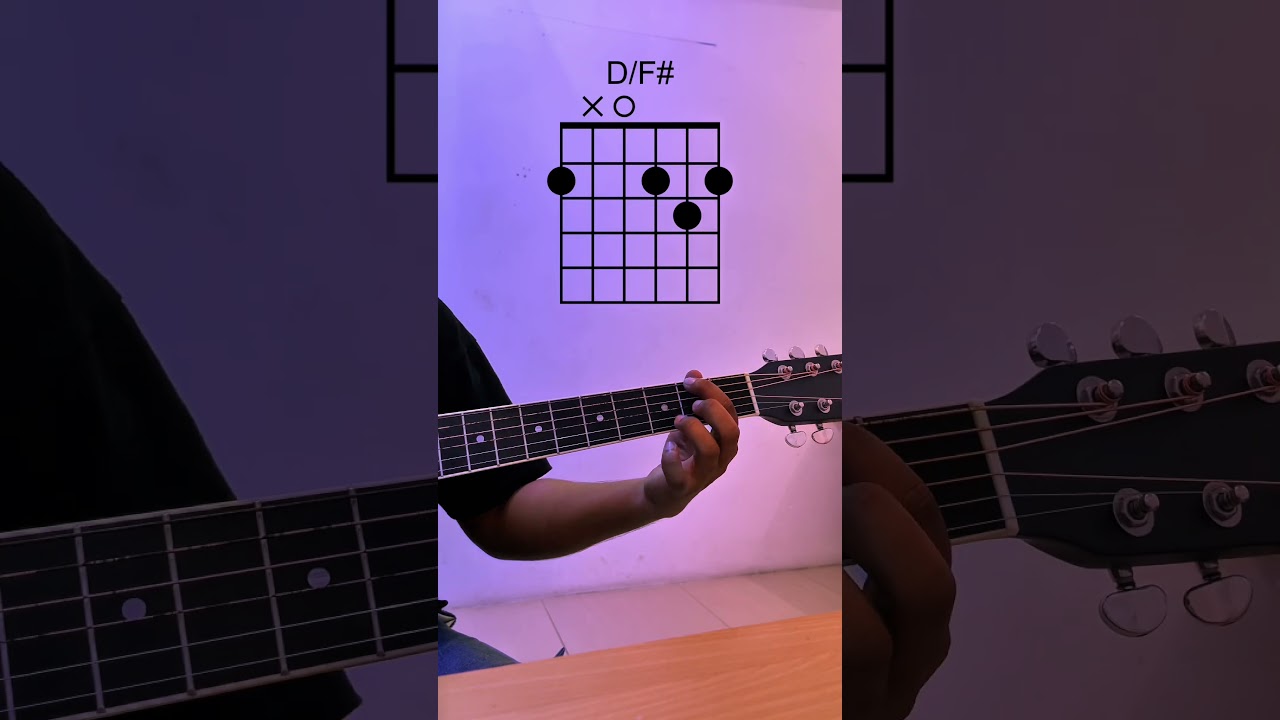 Stop Scrolling! Play D/F# Chord Instantly 🎸 (Easy Guitar Lesson)   