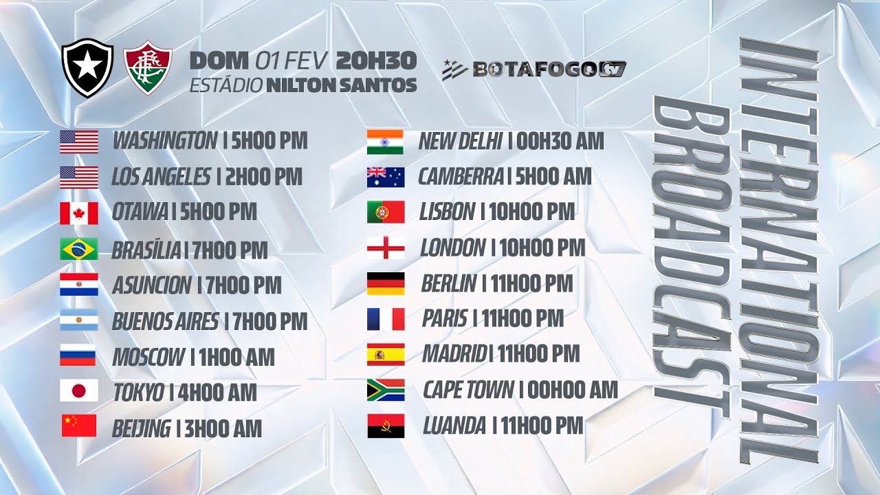 AO VIVO COM IMAGENS | Botafogo x Fluminense | 5ª Rodada Carioca