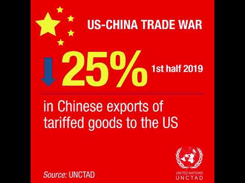 Trade War China Export Loss