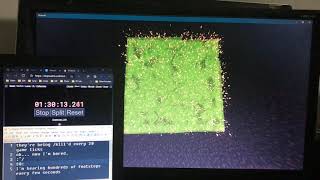 Programmer's Worst Nightmare Profile