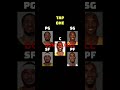 Pls sub #nba #basketball #filter #filterchallenge