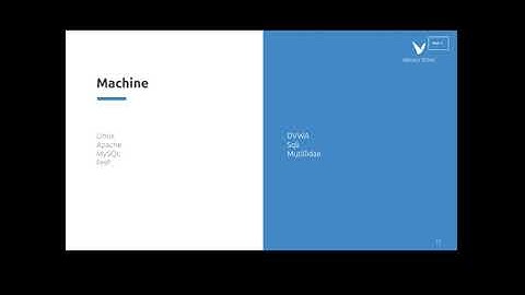 AWS Pentest Lab Part 1 of 3