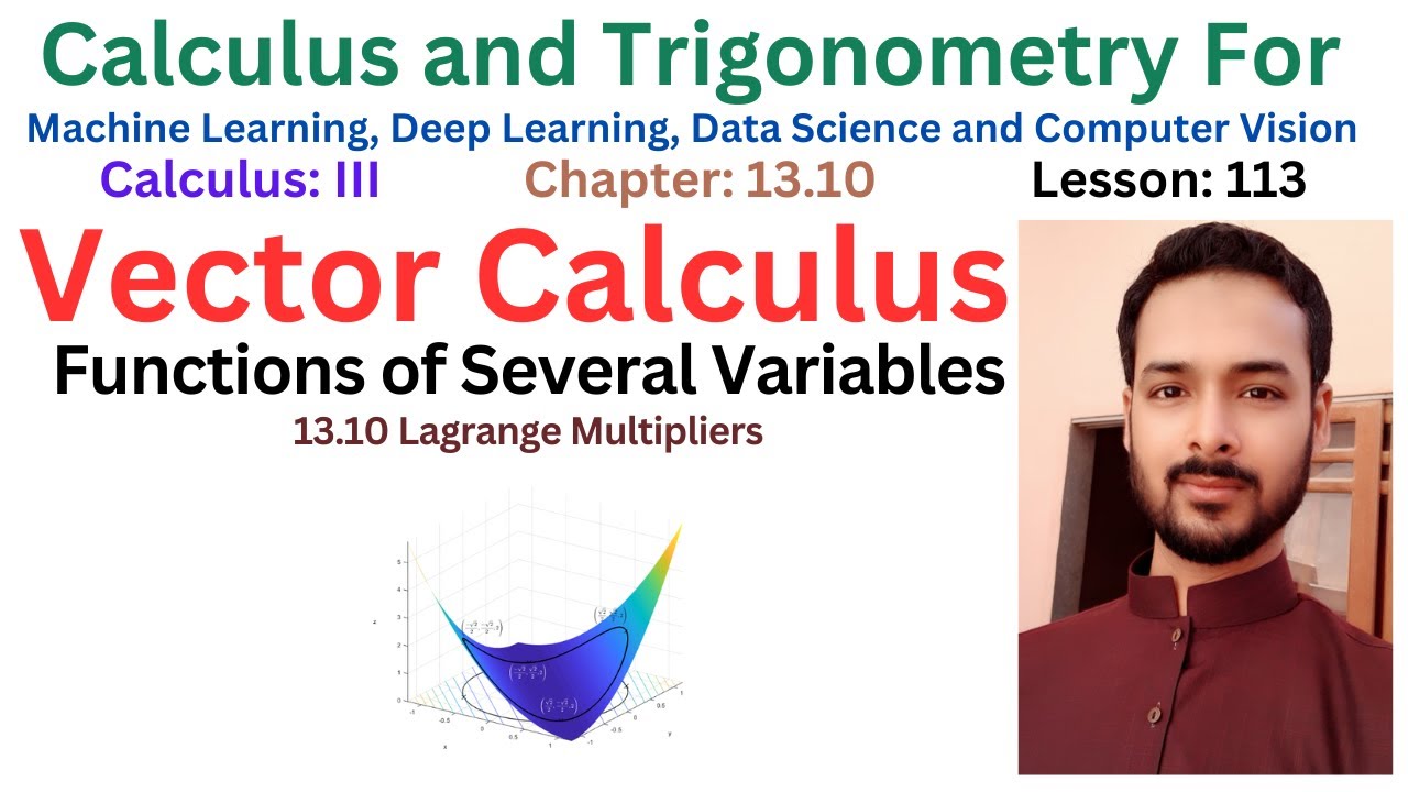 Lesson 113: Iterated Integrals and Area in the Plane | Area of a Plane Region