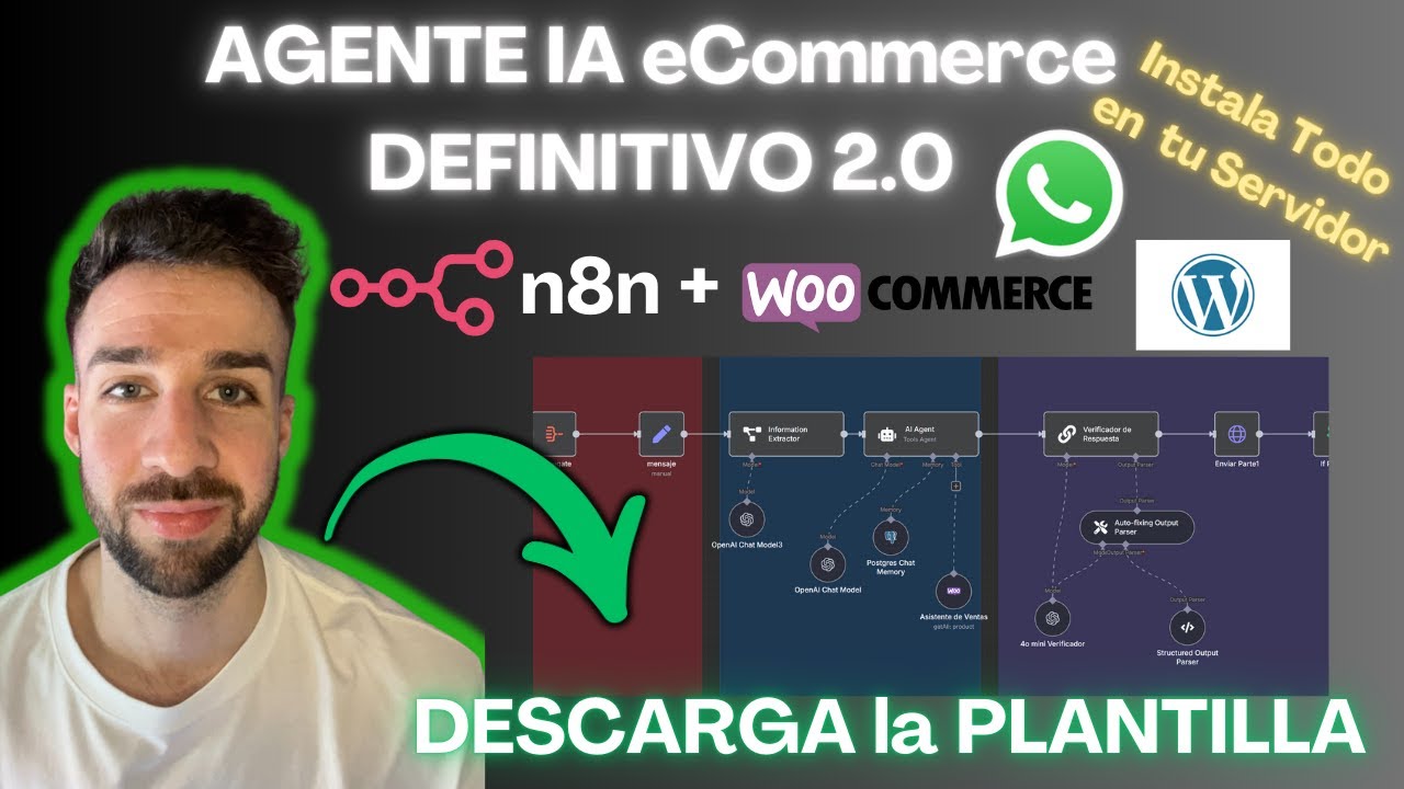 Agente IA WooCommerce Definitivo con WhatsApp y n8n (Plantilla GRATIS ...