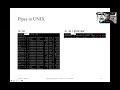 Processes - Part 07 - Pipes
