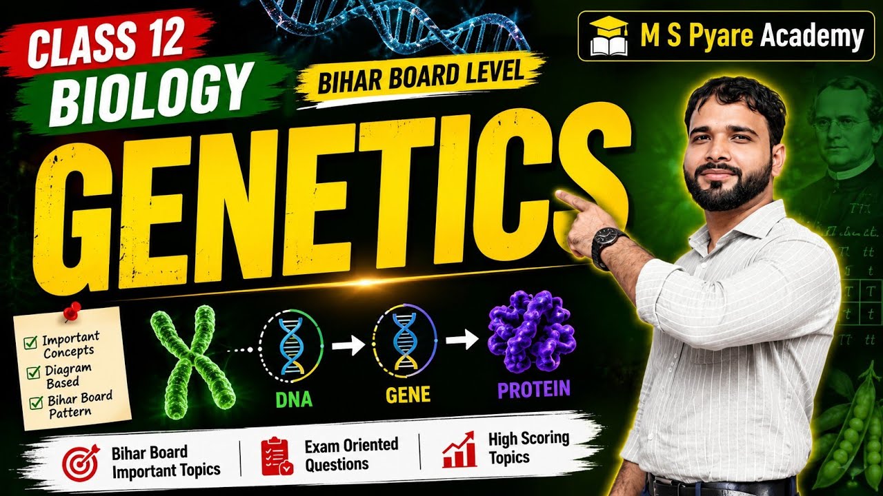 Genetics.  Class 12th biology.  By Shahnawaz sr