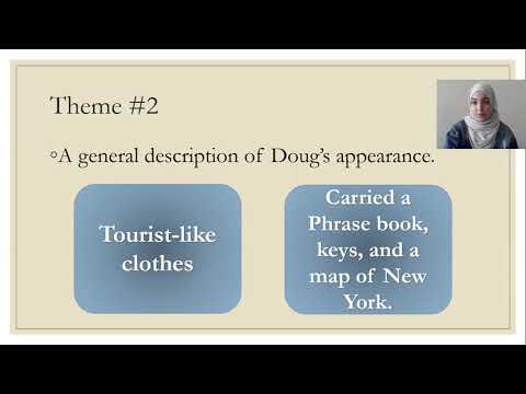 Reading Comprehension Unit 2 Grade 8 — Reading video cover