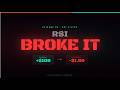 I Added RSI to My Forex Bot. It Made Things Worse. (2026)