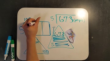 pixel art 673/5 long division area model