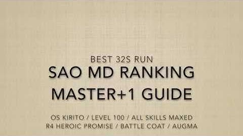 Sword Art Online Memory Defrag - 1st Ranking Event - Master+1 Mini-Guide