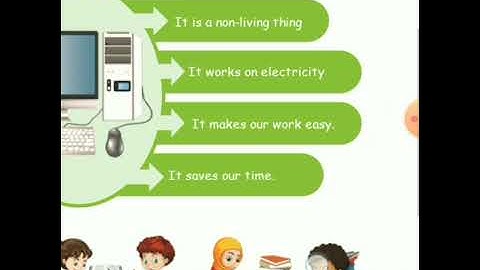 I Standard -Computer Science Unit1: Computer - A Smart  Machine