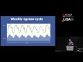 LISA16 - Building a Billion User Load Balancer