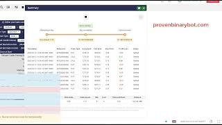 Famous Unbelievable Deriv.com Bot - Atrium Deriv Binary Bot | Affordable Convert Deriv Bot Download Wealth