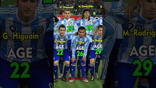 Argentina Squad World Cup 2010 🔥 | Player Age in 2010 #shorts #argentina #worldcup