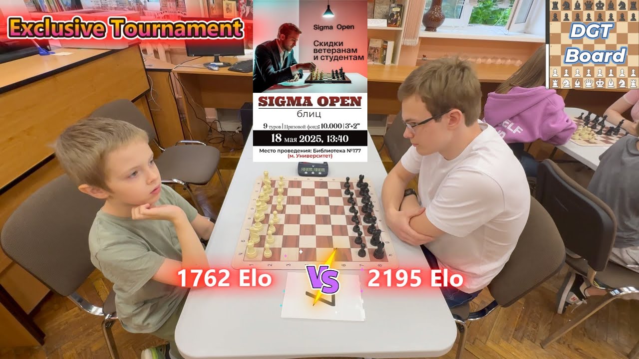 Sigma Open - German Yunker (1762) - Denis Tunik (2195) - Blitz