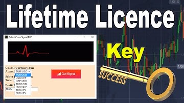 Get Robot Cross Signal For Lifetime Access With License | Profitable Robot