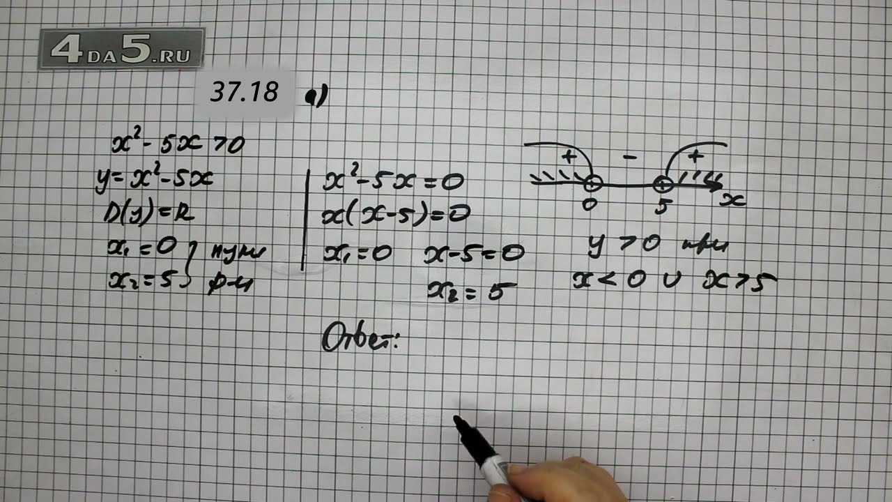 Упражнение № 37.18 (Вариант А.) – ГДЗ Алгебра 8 класс Мордкович А.Г.