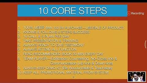 Core Training by DEVENDRA SHARMA, 10core steps