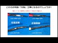 これらが何故「欠陥」工事になるのでしょうか。圧着編