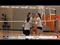UTRGV volleyball enters SLC Tourney on 14-game winning streak