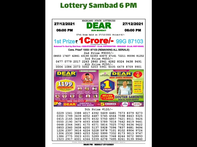 TODAY EVENING NAGALAND LOTTERY VIDEOS LIVE 06:00 pm Dhankesari lottery sambad Date 27/12/2021 class=