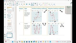 40SP P3 1 4 Example 1