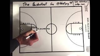 Great Basketball Box Out Drill