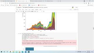 Exploratory Data Analysis on Global Terrorism. #DataAnalysis #Internship #EDA #Python3 #Dynamic