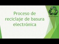 Proceso de reciclaje de basura electrónica