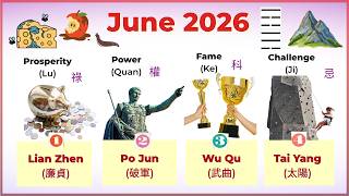 June 2026: 4 Transformation Stars (Zi Wei) and I-Ching Reading